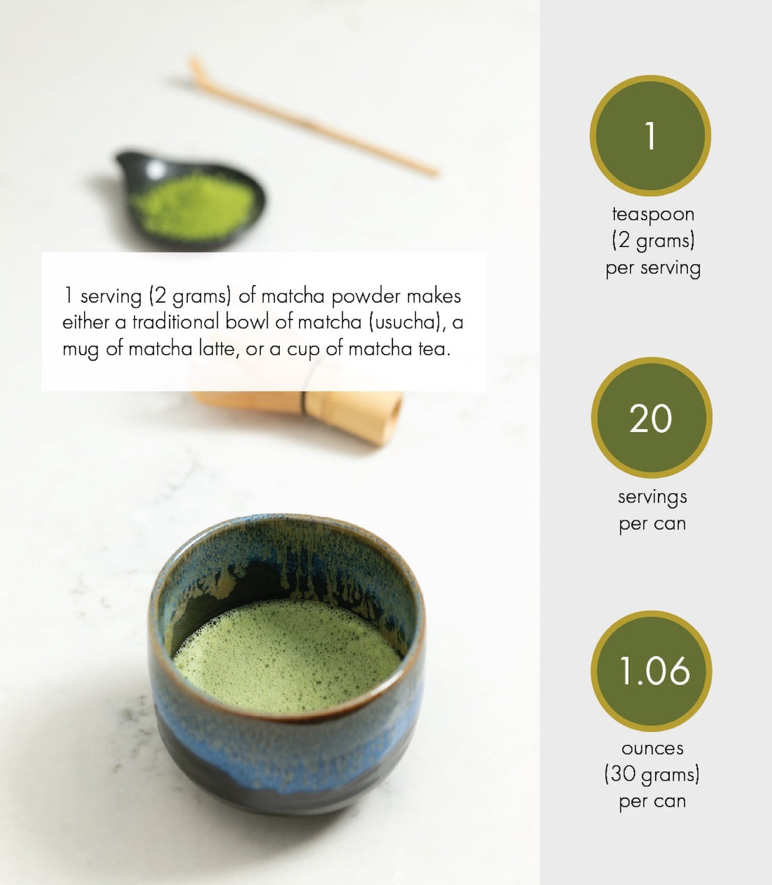 Matcha bowl with matcha powder, spoon, and text on a white background.

1 serving (2 grams) of matcha powder makes either a traditional bowl of matcha (usucha), a mug of matcha latte, or a cup of matcha tea.

1 teaspoon/2 grams per serving.
20 servings per can 30g can.
1.06 ounces/30 grams per tin.