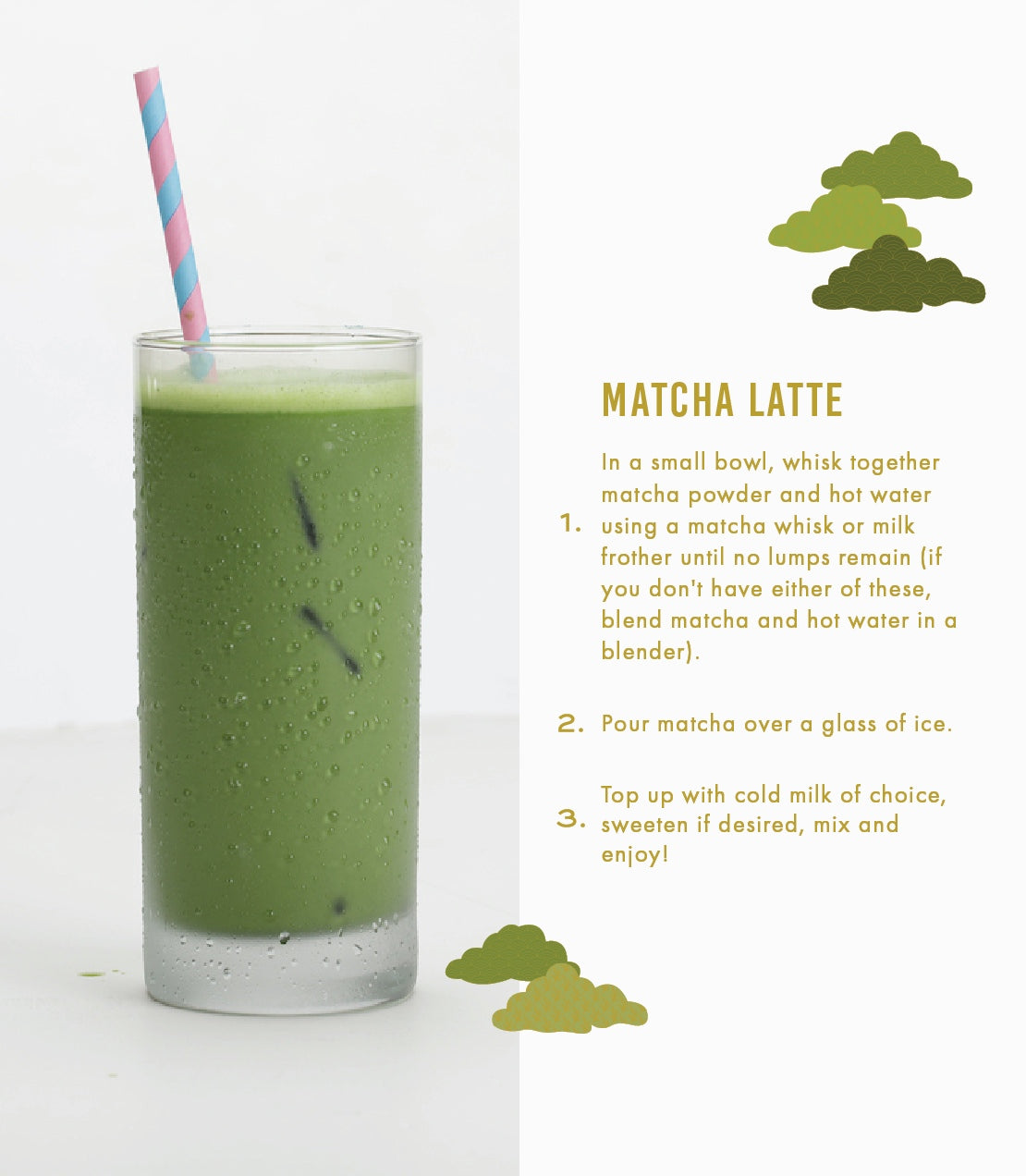Matcha latte recipe with a glass of green drink and a straw on a white background.

Matcha Latte
1. In a small bowl, whisk together matcha powder and hot water using a matcha whisk or milk frother until no lumps remain (if you don't have either of these, blend matcha and hot water in a blender).

2. Pour matcha over glass of ice.

3. Top up with cold milk of choice, sweeten if desired, mix and enjoy!