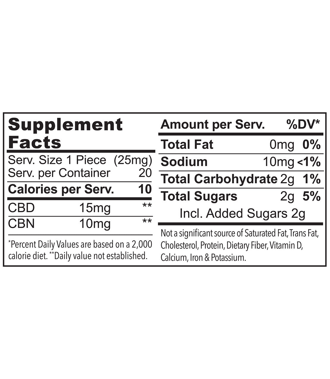 Supplement facts for Matcha Raspberry Hemp Wellness Gummies, detailing CBD, CBN, and nutritional values per serving.